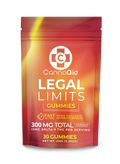Legal   Limits   Delta   9   THC   Gummies