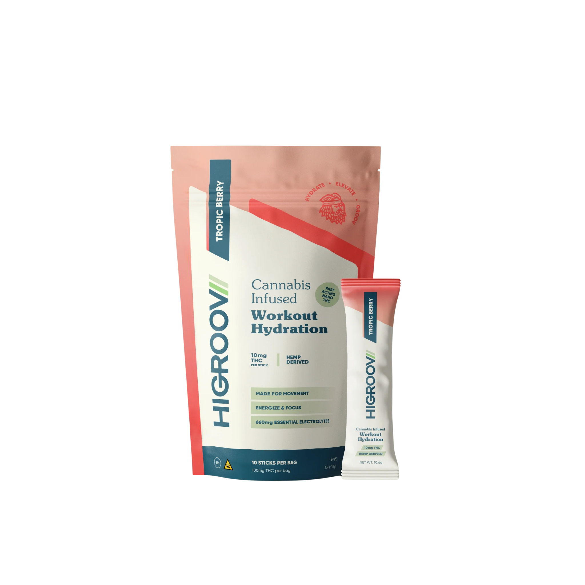 HIGROOV Cannabis Infused Workout Hydration